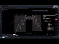 Precise menggunakan Market Structure - Foundation