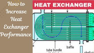 How to Increase Heat Exchanger Performance | Boost Efficiency & Reliability #HeatExchanger