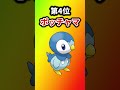 【ポケモン】公式に優遇されている勝ち組ポケモンを挙げてけw【ランキング】 ポケットモンスター shorts