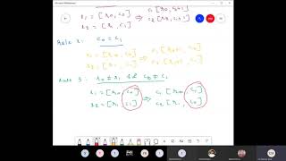 Playfair Cipher C Implementation