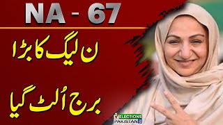 NA-67 | Bad News For PMLN candidates | Saira Afzal Tarar VS Anika Mehndi | Unofficial Results