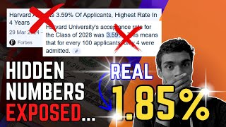 The Truth About Ivy League Acceptance Rates for International Students