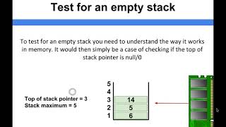 Data Structure Fundamentals - Testing for an empty stack