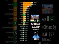 india v s pakistan top 10 city gdp 1970 2023 🇮🇳 🇵🇰 shorts india pakistan city