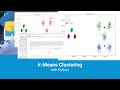 Introduction to k-Means Clustering with Python