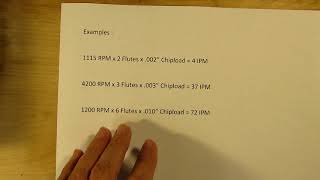 Feedrates For the Milling Machine