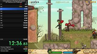 Cactus McCoy 2 -  All treasures All Challenges speedrun (1:35:59; old WR)