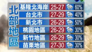 2012.09.23 華視午間氣象 莊雨潔主播