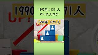 【有益】日本一小さな村などに関する雑学！！【日本一/雑学/観光】