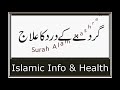 wazifa for kidney pain in urdu gurday ki bemari or dard ke liye wazifa