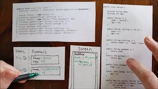 Object Memory Diagram - Person Class