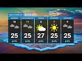 Weather Forecast | Friday, 28 July 2023