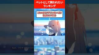 【わんわん先生】ペットとして飼われたい生徒ランキング #ブルアカ #ブルーアーカイブ