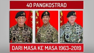 Pangkostrad Dari Masa ke masa 1963 2019