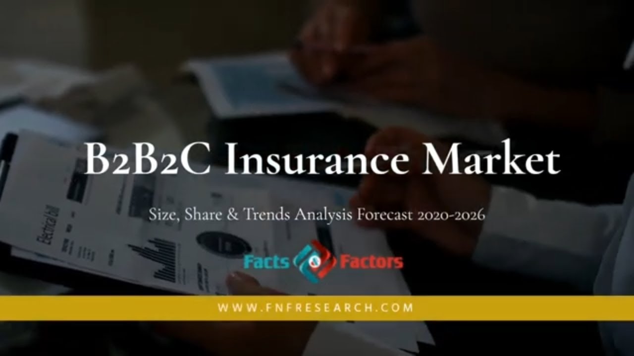 Global B2B2C Insurance Market Size, Share, Trend, Industry Growth ...