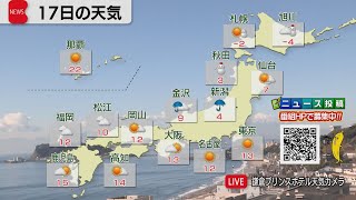 12月17日の天気