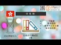 印花稅的由來 │ 展群稅務 ck tax