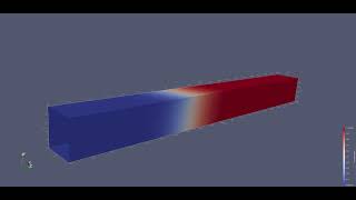 Convection-diffusion on a surface mesh of a square channel