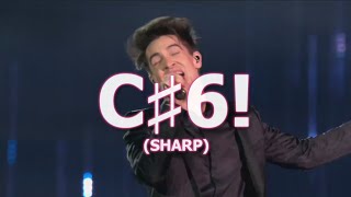 Brendon Urie HIGH Notes in 'High Hopes'(B♭5 - C♯6)