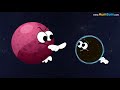 what if a black hole threatened our solar system more videos aumsum kids education children