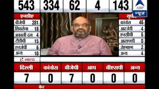 Amit Shah talks to ABP News post poll results