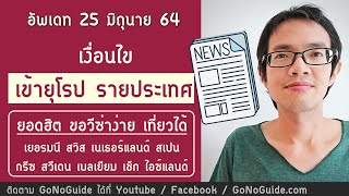 อัพเดท เงื่อนไขเข้ายุโรป รายประเทศ 25 มิ.ย.64 (เยี่ยมเยียน/ท่องเที่ยว) | GoNoGuide Europe