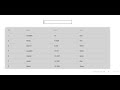 Angular Material Table 2 - Sorting,Pagination