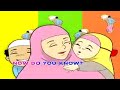 know islam, iman, ihsan