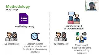 Using Boolean Satisfiability Solvers to Help Reduce Cognitive Load and Improve Decision Making ...
