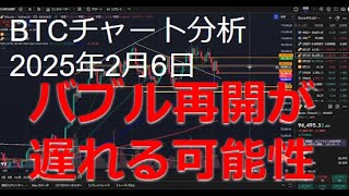 2025年2月6日ビットコイン相場分析