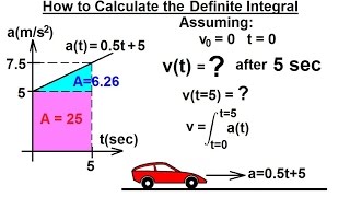 Calculus 2: Integration (3 of 9) Definite Integral (What is the Integral of Acceleration?)