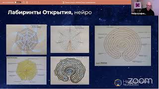 Как организовать свою реальность? Программа НейроДизайн. НейроСтруктурирование 2022 / Павел Пискарёв