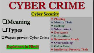 What is cyber crime? | Types of Cybercrime | How to Prevent Cybercrime | Cyber Crime #cybersecurity