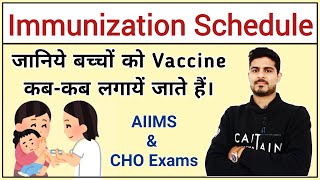 Immunization Schedule | Vaccination Schedule |National Immunization