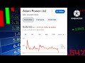 adani power share news adani power share news today adani port share latest news adani power