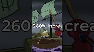 Bikini Bottoms Entire Food Supply is RIGGED #spongebob #theory #mrkrabs #cartoontheory