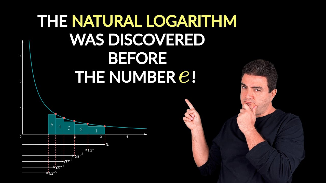 💄 Who Created Logarithms. Logarithms: The Early History Of A Familiar ...