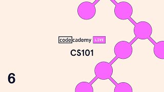 CS101 #6: Strings
