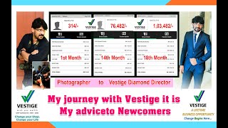 #vestige  |My Success journey | వెస్టీజ్ తో నా ప్రయాణం కొత్త వారికి నా సలహా | #vestige #maheshpvr