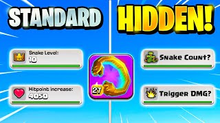 HIDDEN STATS + Full Analysis of the NEW Snake Bracelet Equipment!