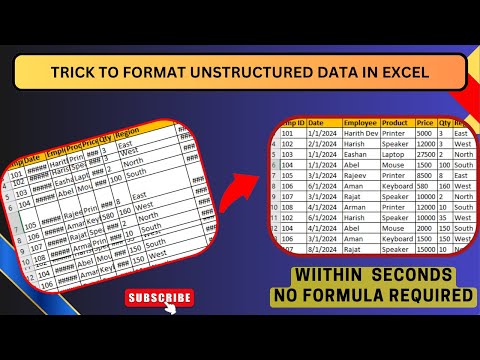 Adjust rows & columns in Excel without using formula| Format unstructured data with in Seconds