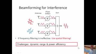 CICC 2015 EdSession by Bram Nauta on Multiphase RF Techniques in CMOS (preview of first 5 minutes)