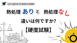 【良豊LAB】データが教える、なぜステンレス鋼の熱処理（固溶化）が重要なのか！｜硬度試験｜良豐不銹鋼