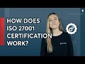 How does ISO 27001 CERTIFICATION work?