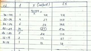 Calculate Mean by long method for grouped data #समूहीकृत डेटा के लिए लंबी विधि द्वारा माध्य की गणना