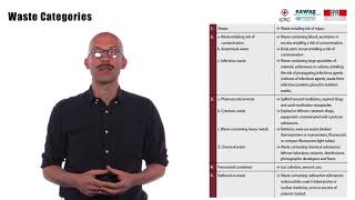 5.3 Medical Waste Management - Part a