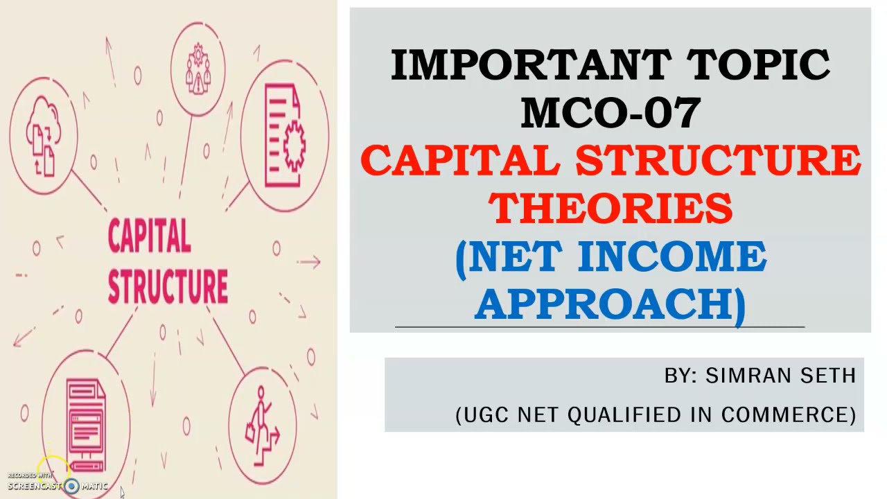 IMPORTANT TOPIC | CAPITAL STRUCTURE: NET INCOME APPROACH | MCO-07 ...