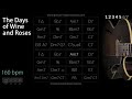 The Days of Wine and Roses (Jazz/Swing feel) 160 bpm : Backing Track