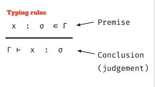 Assignments, contexts, typing judgements and rules in type systems