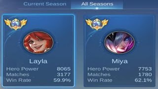 TOP GLOBAL MIYA MYTHICAL IMMORTAL MMR SOLO GRIND